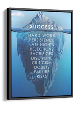 Success Iceberg