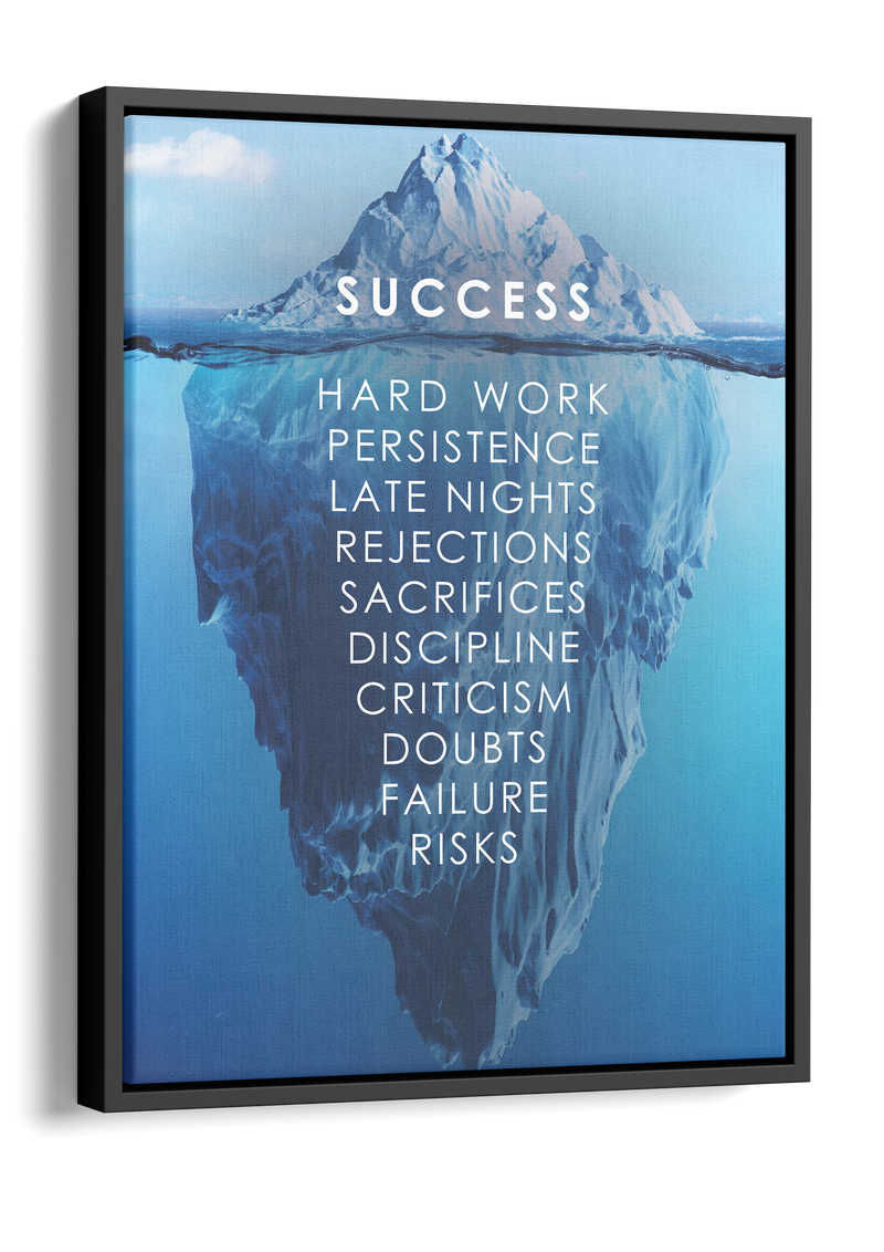 Success Iceberg