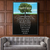 Tree of Success